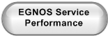 EGNOS Service Performance